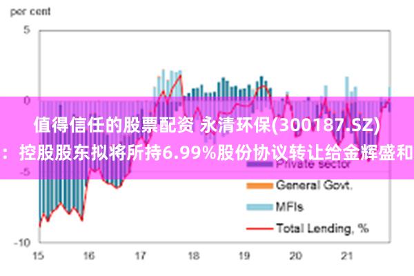 值得信任的股票配资 永清环保(300187.SZ)：控股股东拟将所持6.99%股份协议转让给金辉盛和