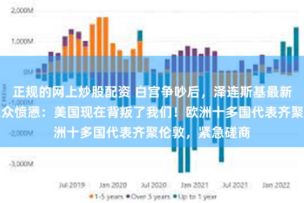 正规的网上炒股配资 白宫争吵后，泽连斯基最新发声！乌克兰民众愤懑：美国现在背叛了我们！欧洲十多国代表齐聚伦敦，紧急磋商