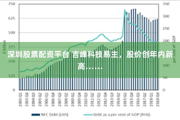 深圳股票配资平台 吉峰科技易主，股价创年内新高……