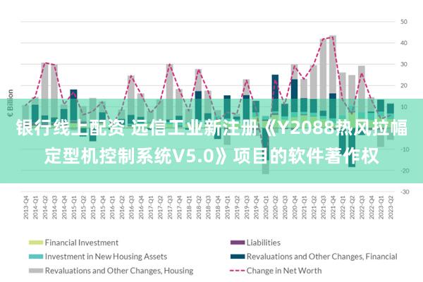 银行线上配资 远信工业新注册《Y2088热风拉幅定型机控制系统V5.0》项目的软件著作权