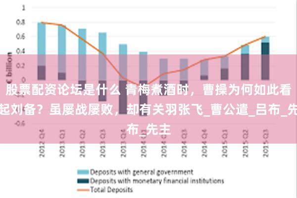 股票配资论坛是什么 青梅煮酒时，曹操为何如此看得起刘备？虽屡战屡败，却有关羽张飞_曹公遣_吕布_先主