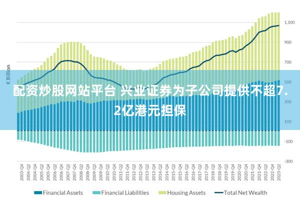 配资炒股网站平台 兴业证券为子公司提供不超7.2亿港元担保