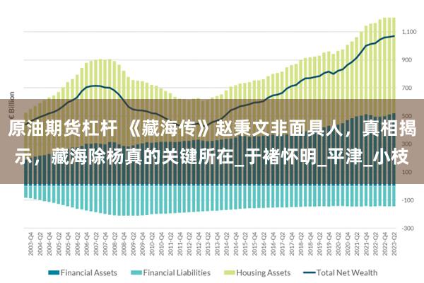 原油期货杠杆 《藏海传》赵秉文非面具人，真相揭示，藏海除杨真的关键所在_于褚怀明_平津_小枝