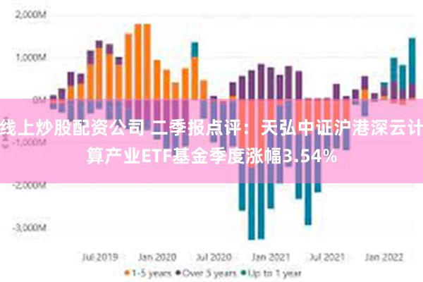 线上炒股配资公司 二季报点评：天弘中证沪港深云计算产业ETF基金季度涨幅3.54%