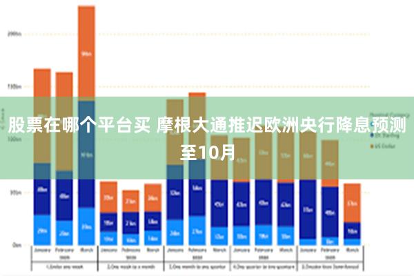股票在哪个平台买 摩根大通推迟欧洲央行降息预测至10月