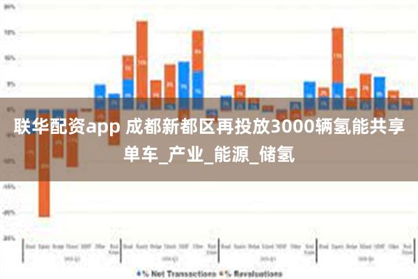 联华配资app 成都新都区再投放3000辆氢能共享单车_产业_能源_储氢