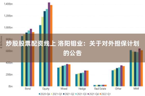 炒股股票配资线上 洛阳钼业：关于对外担保计划的公告